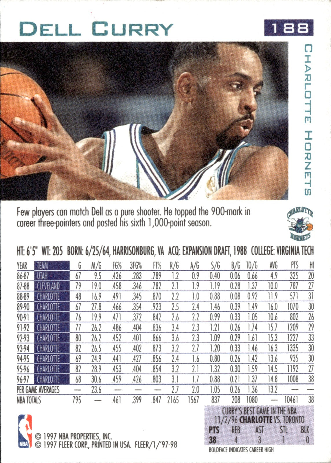 Dell Curry Base Fleer 188 NM1