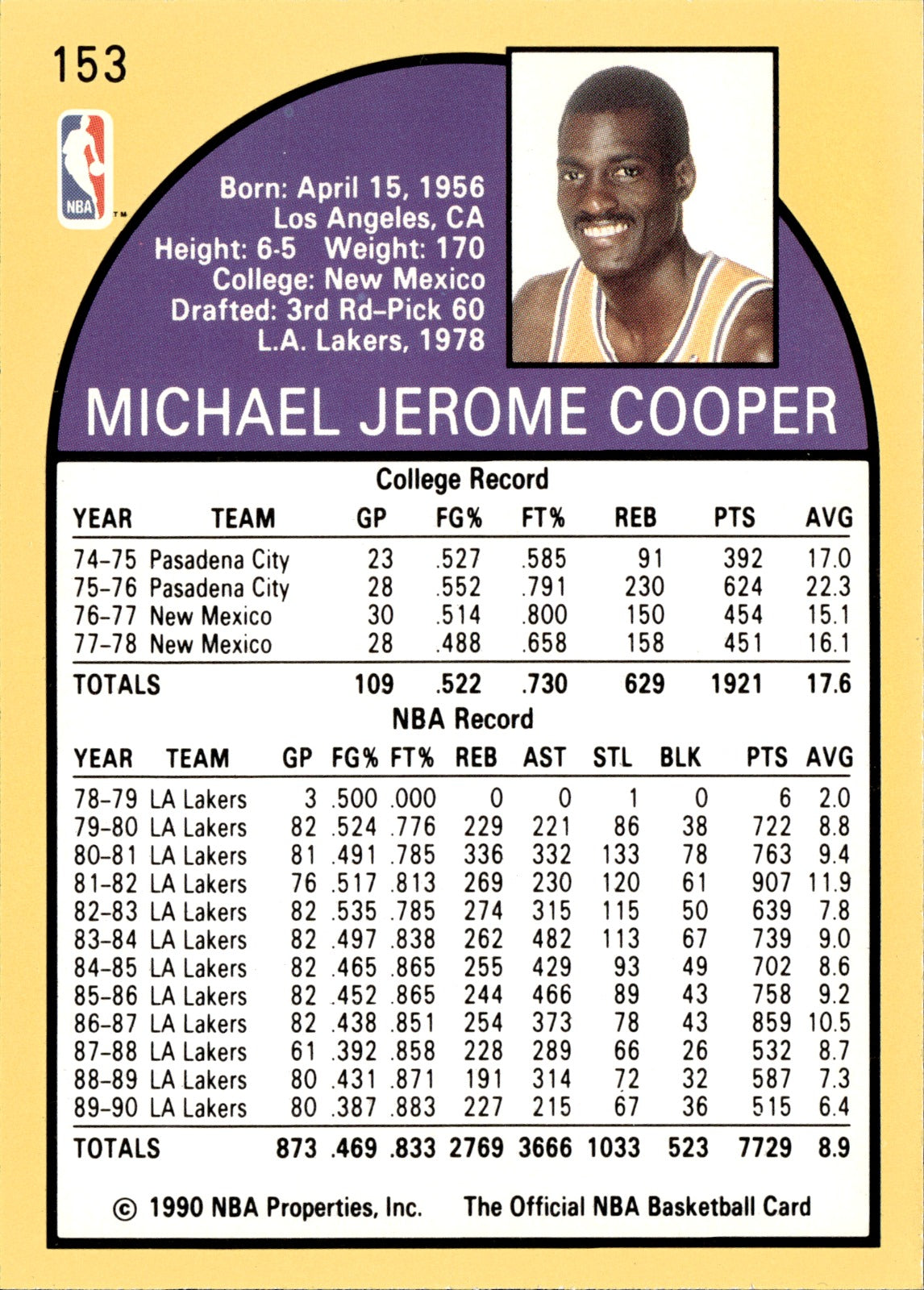 Michael Cooper Base Hoops 153 NM1