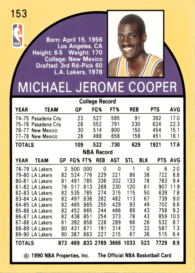 Michael Cooper Base Hoops 153 NM1