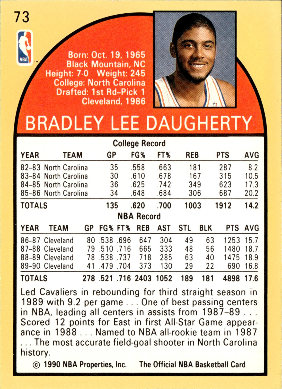 Brad Daugherty Base Hoops 73 NM1