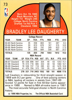 Brad Daugherty Base Hoops 73 NM1