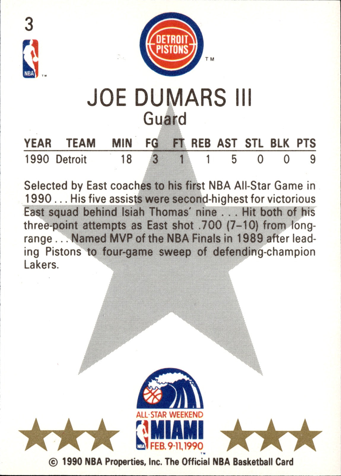 Joe Dumars Base Hoops 3 NM1