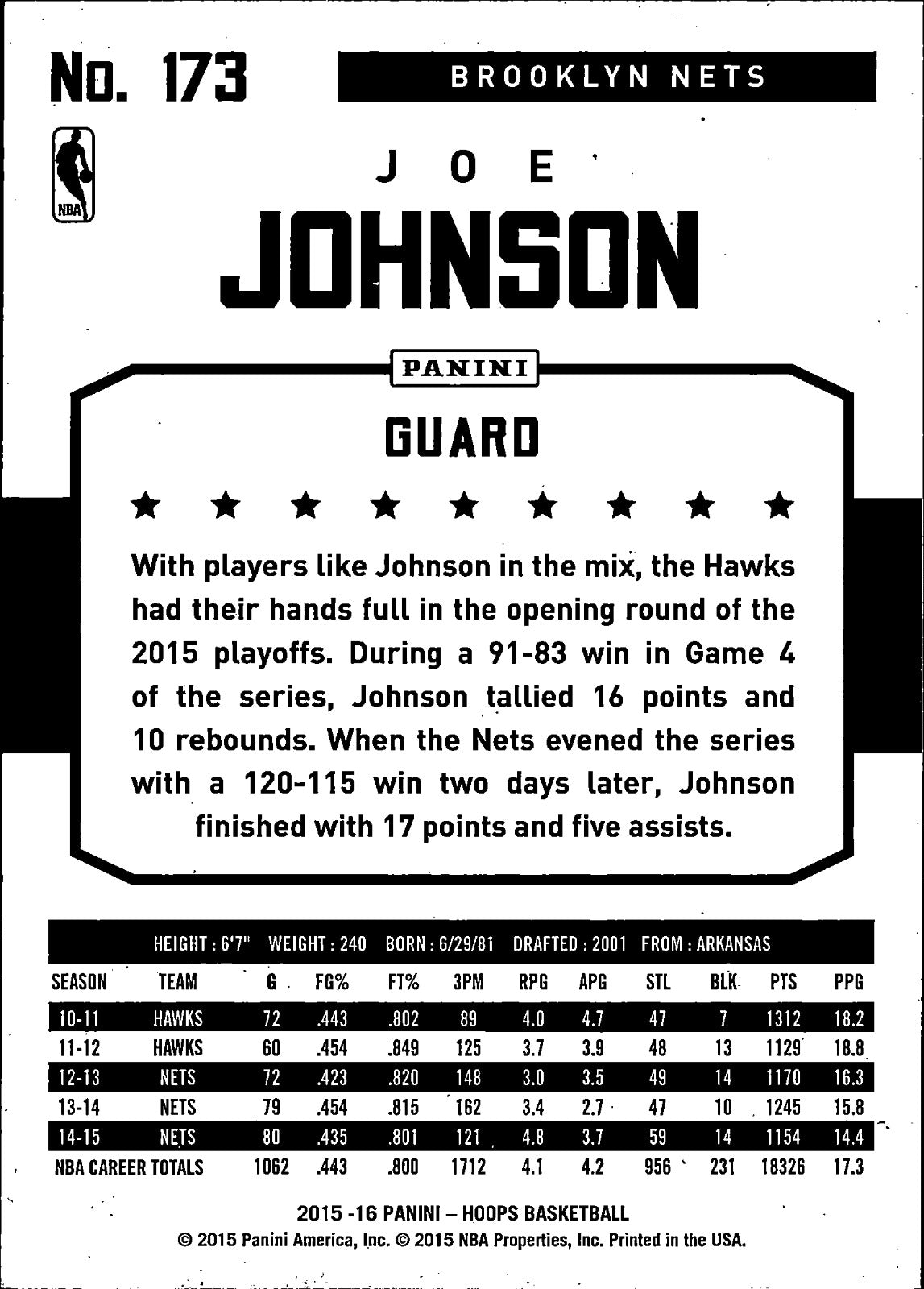 Joe Johnson Base Hoops 173 NM1