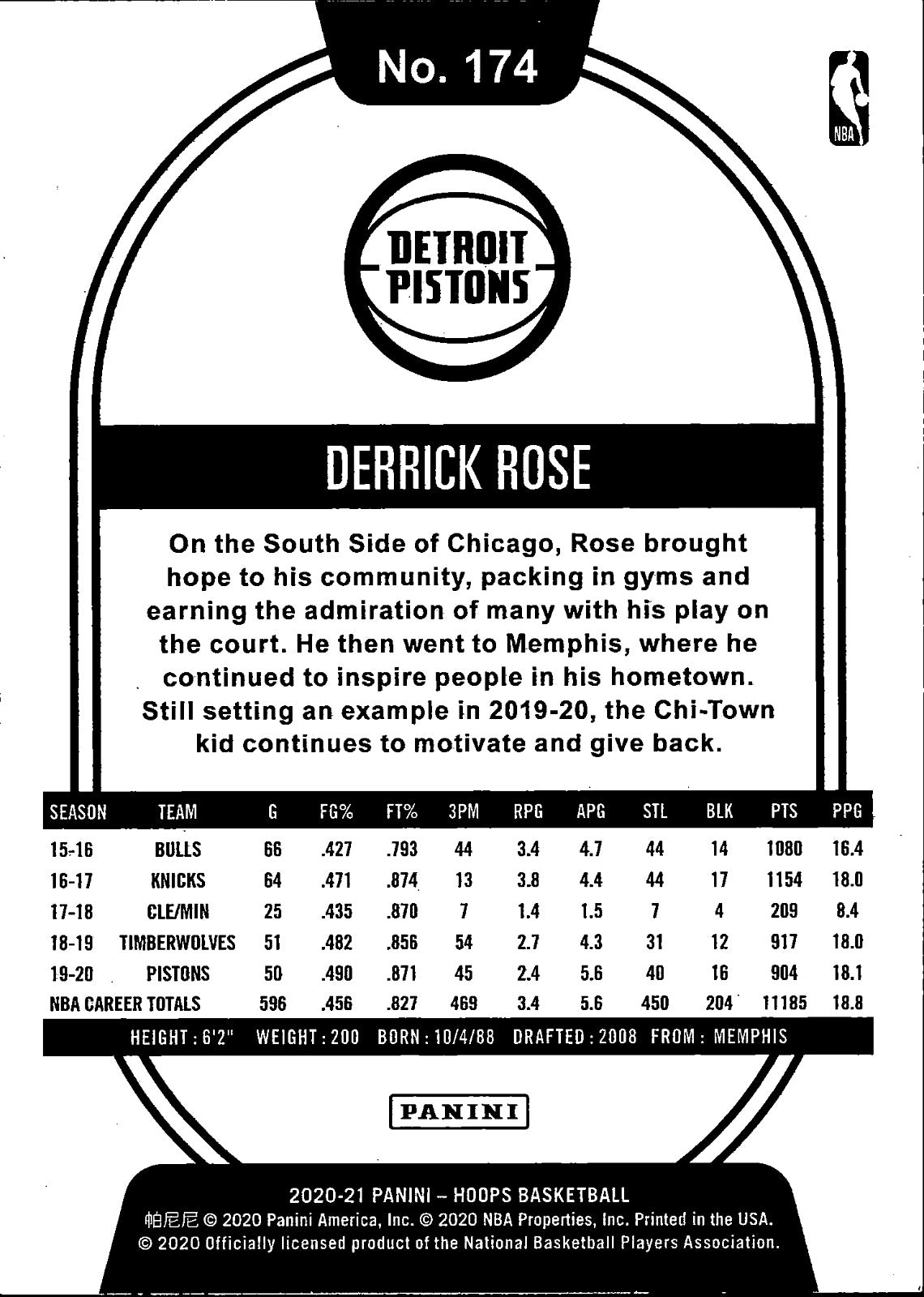 Derrick Rose Base Hoops Winter 174 NM1